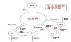 抹茶如何将ASS币提到TP钱包