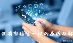 TP钱包没有市场这一栏的原