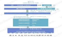 下载TP钱包无法连接到网络
