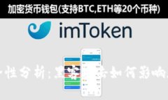 : tp钱包安全性分析：黑客