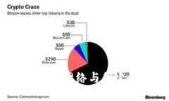 TP钱包：同步网络与创建模