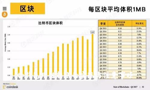 tp钱包跨链转账的实现与注意事项