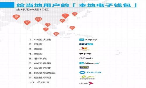 TP钱包上的AAB是什么币？详解及投资前景分析