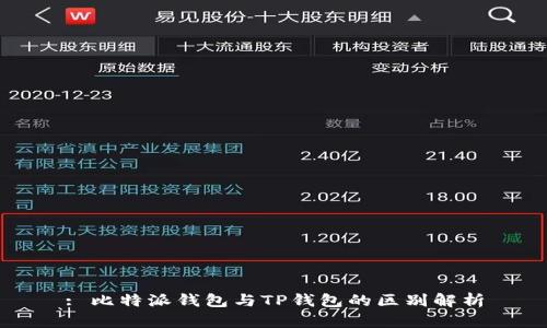 : 比特派钱包与TP钱包的区别解析