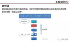 TP钱包离线钱包使用指南：