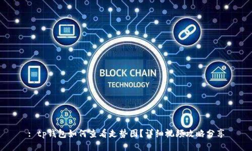 : tp钱包如何查看走势图？详细视频攻略分享