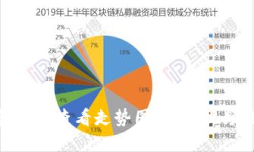 : tp钱包如何查看走势图？详细视频攻略分享