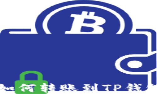 
小狐狸钱包如何转账到TP钱包的详细指南