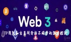 TP钱包和交易所价格不同步