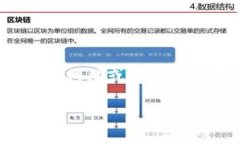   转币到TP钱包的最佳链接