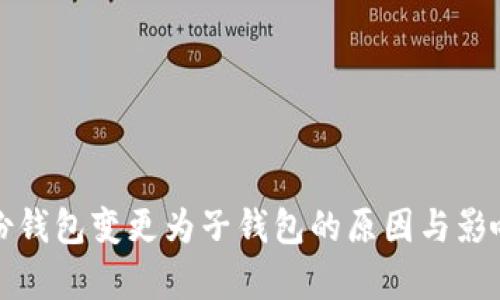 TP身份钱包变更为子钱包的原因与影响分析