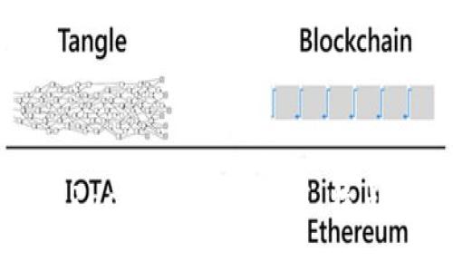 全面了解Raca TP钱包：功能、特点与安全性