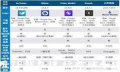   如何使用TP钱包进行粘贴