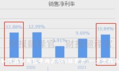 如何在TP钱包中购买ARB链资
