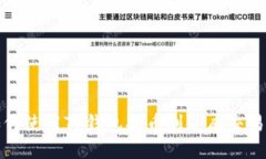 如何使用TP钱包提币到芝麻