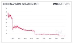 tp钱包最新版135下载：超详