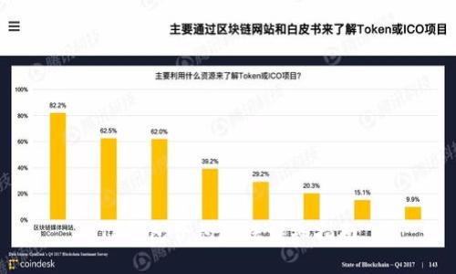 TP钱包合约玩法详细指南