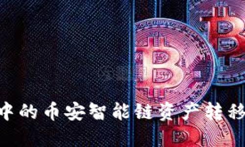 如何将TP钱包中的币安智能链资产转移到OKEx交易所