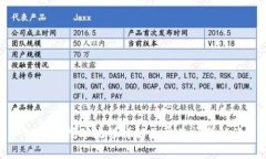 TP钱包挖矿流程详解及常见