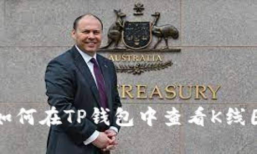 如何在TP钱包中查看K线图