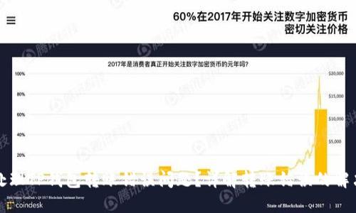 如何处理TP钱包转账错误问题？详解转账错误的解决方法