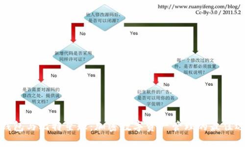 TP钱包与比特星球：加密数字资产管理的最佳选择