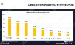 如何使用TP钱包进行收款与