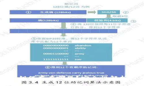 TP钱包的私钥保存在哪里？安全性解析与用户指南