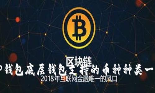 TP钱包底层钱包支持的币种种类一览