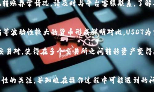 :
提取USDT到TP钱包的详细流程与注意事项

关键词:
USDT提取, TP钱包, 数字货币, 转账流程

详细介绍:

引言
在数字货币的交易和投资过程中，用户常常需要将资产从一个钱包转移到另一个钱包。在这个过程中，USDT（泰达币）因为其与美元挂钩的特性，成为了非常热门的选择。本文将详细介绍如何将USDT从欧易平台提取到TP钱包的具体步骤及注意事项，让任何普通用户都能轻松操作。

第一步：注册和实名认证
在进行任何数字货币的交易前，用户需要在欧易（OKEx）平台注册账号。如果你尚未注册，可以访问欧易的官方网站，点击注册按钮，然后按照网站的提示填写必要的信息。这通常包括你的邮箱、手机号码以及设置密码。

完成注册后，您需要进行实名认证。这通常需要提供身份证明文件，满足相关法规与安全要求。一旦通过审核，您就可以开始进行交易和提币操作了。

第二步：充值USDT到您的欧易账户
在提现之前，确保您的欧易账户里已经有足够的USDT。如果需要充值，可以在欧易平台官网选择“钱包”选项，然后点击“充币”。选择USDT作为充币类型，按照页面展示的地址进行充币操作。请务必确认充值地址的正确性，以免导致资产损失。

第三步：绑定TP钱包
在进行提币之前，用户需要确保TP钱包已经创建并准备就绪。TP钱包是一种去中心化的钱包，支持多种数字货币的存储。如果您还未下载TP钱包，可以在应用商店搜索并下载，安装完成后进行注册和创建钱包。在TP钱包中，找到USDT的接收地址，并将其复制下来。

第四步：进行提币操作
登录到您的欧易账户后，进入“钱包”页面，选择“提币”选项。在“币种”中选择USDT，并在“提币地址”中粘贴您在TP钱包中复制的地址。在进行提币时，您还需要选择提币金额，同时注意系统所需的网络手续费。

完成信息填入后，确认所有信息无误，然后提交提币申请。通常情况下，欧易会通过邮箱或手机短信向您发送验证码，需要您进行验证以确保安全性。完成后，您的提币申请就会被处理。

第五步：在TP钱包中确认到账
提币申请通过后，您需要耐心等待，区块链网络的确认时间可能会因网络的繁忙程度而有所不同。一般情况下，USDT会在经过多次确认后到账。在TP钱包中，您可以通过点击“资产”选项查看USDT余额，如果余额已更新，对应提币操作则已成功完成。

注意事项
在进行提币操作时，用户应该特别注意以下几点：
ul
    li确保提币地址的准确性：一旦发送，无法撤回。/li
    li关注手续费和最小提币额度：不同钱包和平台可能会有不同的规则。/li
    li保持对市场行情的关注：有时提币与交易市场的波动存在关联。/li
    li定期更新密码和开启双重验证以增强账户的安全性。/li
/ul

常见问题解答
在USDT提币过程中，用户可能会遇到一些常见问题，以下是五个相关问题及其详细解答。

问题1：如何确保TP钱包的安全性？
在使用TP钱包时，确保安全性尤为重要。首先，您应该定期更新钱包的密码，并选择复杂度高的密码以提高安全性。同时，可以开启两步验证措施，这样即使有人获取了您的密码，依然无法轻易访问您的资产。

此外，避免在公共网络下使用TP钱包，尤其是公共Wi-Fi，以防止黑客攻击。同时，定期备份您的钱包信息，包括私钥和助记词，以防丢失。在面对任何可疑活动时，及时联系TP钱包的客服，立即采取措施。

问题2：转账失败应该怎么办？
转账失败常常可能是由多种原因导致的，例如提币地址错误、网络拥堵、手续费不足等。如果遇到转账失败，首先您应该检查提币历史记录，确认是否存在记录。如果没有，可能是申请未成功；如果有记录，查看状态以识别失败原因。

一旦确认转账失败，请首先联系欧易的客服团队，提供相关信息，他们能够帮助您查找原因。通常情况下，如果资金未被转出，平台会协助您追回资金。如果许多用户都在同时申请提现，建议耐心等待。

问题3：如何查询USDT的转账记录？
要查询USDT在欧易平台的转账记录，用户可以登录到自己的账户，进入“钱包”页面。在USDT的操作记录中，您可以看到所有的充币、提币和转账记录。

若想查看区块链网络上的转账记录，您可以将交易哈希（TxID）复制并粘贴到区块链浏览器中，通常情况下您使用的是与USDT操作相同的网络，如Ethereum或Tron。不论是在哪个平台，您都应该能够查询到转账详情，包括时间戳、转账金额和费用。

问题4：在哪种情况下会发生转账延迟？
转账延迟在数字货币中并不罕见，其原因可能有多种。首先，网络拥堵是导致转账延迟的常见原因。在交易量暴增时，区块链网络可能会处于高负荷状态，导致确认时间变长。其次，手续费设置不当。在高峰时段，设置过低的手续费可能导致交易被置于排队状态。

另外，提币的处理时间也受制于平台的审核流程。在某些情况下，平台也可能需要进行额外的安全检查，导致提币延迟。如果您发现转账异常情况，请及时与平台客服联系，了解具体原因。

问题5：USDT和其他币种有什么区别？
USDT（Tether）是一种与法定货币（美元）挂钩的稳定币，作为数字货币的一种，它具备了价格相对稳定的特点。这与比特币、以太坊等波动性较大的货币形成鲜明对比。USDT为交易提供了稳定的数字价值，便于用户进行交易和价值储存。

由于USDT的价格波动较小，因此许多交易者选择在不想承担市场风险的情况下，使用USDT进行交易。同时，USDT可以方便地作为交易对，使得在多个交易所之间转移资产变得更为快捷。虽然USDT和其他币种在性质上有区别，但它们都依赖于区块链技术，具备去中心化和透明度等优势。

结语
综上所述，提取USDT到TP钱包的流程相对简单，但为了确保信息的准确性和操作的高效性，用户应认真对待每一步骤。保持对安全性的关注，并知晓在操作过程中可能遇到的问题，能使得您在进行数字货币交易时更加顺利自如。希望本篇文章能够为你提供切实的帮助，让你无忧享受数字货币带来的机遇。