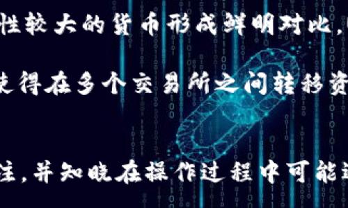 :
提取USDT到TP钱包的详细流程与注意事项

关键词:
USDT提取, TP钱包, 数字货币, 转账流程

详细介绍:

引言
在数字货币的交易和投资过程中，用户常常需要将资产从一个钱包转移到另一个钱包。在这个过程中，USDT（泰达币）因为其与美元挂钩的特性，成为了非常热门的选择。本文将详细介绍如何将USDT从欧易平台提取到TP钱包的具体步骤及注意事项，让任何普通用户都能轻松操作。

第一步：注册和实名认证
在进行任何数字货币的交易前，用户需要在欧易（OKEx）平台注册账号。如果你尚未注册，可以访问欧易的官方网站，点击注册按钮，然后按照网站的提示填写必要的信息。这通常包括你的邮箱、手机号码以及设置密码。

完成注册后，您需要进行实名认证。这通常需要提供身份证明文件，满足相关法规与安全要求。一旦通过审核，您就可以开始进行交易和提币操作了。

第二步：充值USDT到您的欧易账户
在提现之前，确保您的欧易账户里已经有足够的USDT。如果需要充值，可以在欧易平台官网选择“钱包”选项，然后点击“充币”。选择USDT作为充币类型，按照页面展示的地址进行充币操作。请务必确认充值地址的正确性，以免导致资产损失。

第三步：绑定TP钱包
在进行提币之前，用户需要确保TP钱包已经创建并准备就绪。TP钱包是一种去中心化的钱包，支持多种数字货币的存储。如果您还未下载TP钱包，可以在应用商店搜索并下载，安装完成后进行注册和创建钱包。在TP钱包中，找到USDT的接收地址，并将其复制下来。

第四步：进行提币操作
登录到您的欧易账户后，进入“钱包”页面，选择“提币”选项。在“币种”中选择USDT，并在“提币地址”中粘贴您在TP钱包中复制的地址。在进行提币时，您还需要选择提币金额，同时注意系统所需的网络手续费。

完成信息填入后，确认所有信息无误，然后提交提币申请。通常情况下，欧易会通过邮箱或手机短信向您发送验证码，需要您进行验证以确保安全性。完成后，您的提币申请就会被处理。

第五步：在TP钱包中确认到账
提币申请通过后，您需要耐心等待，区块链网络的确认时间可能会因网络的繁忙程度而有所不同。一般情况下，USDT会在经过多次确认后到账。在TP钱包中，您可以通过点击“资产”选项查看USDT余额，如果余额已更新，对应提币操作则已成功完成。

注意事项
在进行提币操作时，用户应该特别注意以下几点：
ul
    li确保提币地址的准确性：一旦发送，无法撤回。/li
    li关注手续费和最小提币额度：不同钱包和平台可能会有不同的规则。/li
    li保持对市场行情的关注：有时提币与交易市场的波动存在关联。/li
    li定期更新密码和开启双重验证以增强账户的安全性。/li
/ul

常见问题解答
在USDT提币过程中，用户可能会遇到一些常见问题，以下是五个相关问题及其详细解答。

问题1：如何确保TP钱包的安全性？
在使用TP钱包时，确保安全性尤为重要。首先，您应该定期更新钱包的密码，并选择复杂度高的密码以提高安全性。同时，可以开启两步验证措施，这样即使有人获取了您的密码，依然无法轻易访问您的资产。

此外，避免在公共网络下使用TP钱包，尤其是公共Wi-Fi，以防止黑客攻击。同时，定期备份您的钱包信息，包括私钥和助记词，以防丢失。在面对任何可疑活动时，及时联系TP钱包的客服，立即采取措施。

问题2：转账失败应该怎么办？
转账失败常常可能是由多种原因导致的，例如提币地址错误、网络拥堵、手续费不足等。如果遇到转账失败，首先您应该检查提币历史记录，确认是否存在记录。如果没有，可能是申请未成功；如果有记录，查看状态以识别失败原因。

一旦确认转账失败，请首先联系欧易的客服团队，提供相关信息，他们能够帮助您查找原因。通常情况下，如果资金未被转出，平台会协助您追回资金。如果许多用户都在同时申请提现，建议耐心等待。

问题3：如何查询USDT的转账记录？
要查询USDT在欧易平台的转账记录，用户可以登录到自己的账户，进入“钱包”页面。在USDT的操作记录中，您可以看到所有的充币、提币和转账记录。

若想查看区块链网络上的转账记录，您可以将交易哈希（TxID）复制并粘贴到区块链浏览器中，通常情况下您使用的是与USDT操作相同的网络，如Ethereum或Tron。不论是在哪个平台，您都应该能够查询到转账详情，包括时间戳、转账金额和费用。

问题4：在哪种情况下会发生转账延迟？
转账延迟在数字货币中并不罕见，其原因可能有多种。首先，网络拥堵是导致转账延迟的常见原因。在交易量暴增时，区块链网络可能会处于高负荷状态，导致确认时间变长。其次，手续费设置不当。在高峰时段，设置过低的手续费可能导致交易被置于排队状态。

另外，提币的处理时间也受制于平台的审核流程。在某些情况下，平台也可能需要进行额外的安全检查，导致提币延迟。如果您发现转账异常情况，请及时与平台客服联系，了解具体原因。

问题5：USDT和其他币种有什么区别？
USDT（Tether）是一种与法定货币（美元）挂钩的稳定币，作为数字货币的一种，它具备了价格相对稳定的特点。这与比特币、以太坊等波动性较大的货币形成鲜明对比。USDT为交易提供了稳定的数字价值，便于用户进行交易和价值储存。

由于USDT的价格波动较小，因此许多交易者选择在不想承担市场风险的情况下，使用USDT进行交易。同时，USDT可以方便地作为交易对，使得在多个交易所之间转移资产变得更为快捷。虽然USDT和其他币种在性质上有区别，但它们都依赖于区块链技术，具备去中心化和透明度等优势。

结语
综上所述，提取USDT到TP钱包的流程相对简单，但为了确保信息的准确性和操作的高效性，用户应认真对待每一步骤。保持对安全性的关注，并知晓在操作过程中可能遇到的问题，能使得您在进行数字货币交易时更加顺利自如。希望本篇文章能够为你提供切实的帮助，让你无忧享受数字货币带来的机遇。