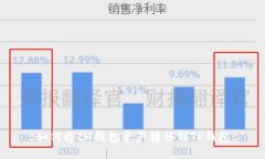 如何将IM钱包资产转移到