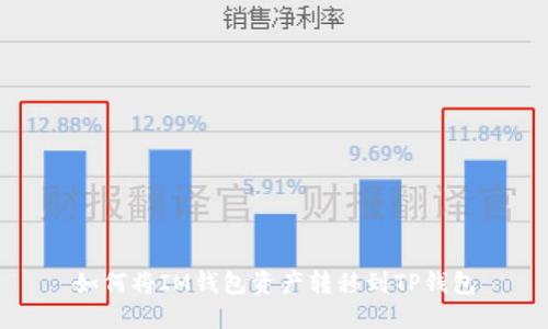 如何将IM钱包资产转移到TP钱包