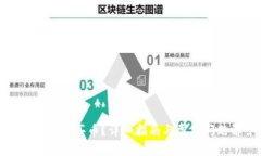 TP钱包怎么买币？详细指南