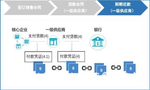 TP钱包怎么买币？详细指南与常见问题解答