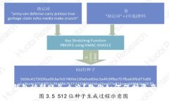 : TP钱包被转账怎么办？教