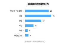 /tp钱包没法使用火币生态