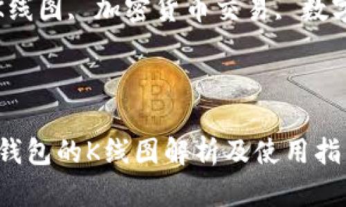 以下是您要求的内容：


基于TP钱包的K线图解析及使用指南

关键词：
TP钱包, K线图, 加密货币交易, 数字资产分析



  基于TP钱包的K线图解析及使用指南