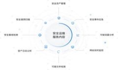 如何在TP钱包中领取质押收
