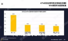 Topay钱包：数字支付的未来