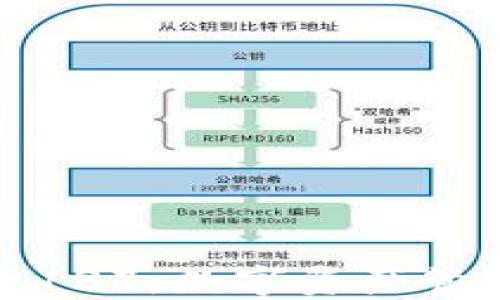 
TP钱包国际版137：数字资产管理的最佳选择