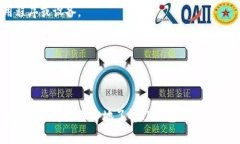    TP钱包创建账号收费详解