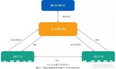 如何将小狐狸钱包与TP钱包