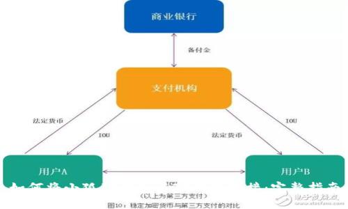 如何将小狐狸钱包与TP钱包链接：完整指南