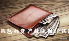 如何将Bybit钱包的资产转账