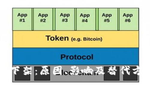 TP钱包下架：原因、影响及替代方案解析