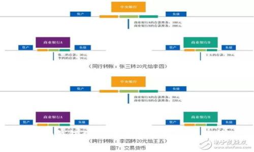 : tp钱包被盗币的追回可能性分析