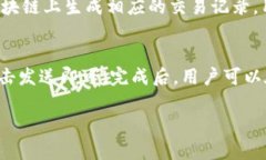 banan:tp钱包打开薄饼怎么空