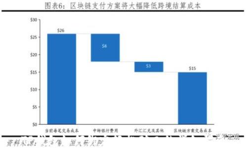 
TP钱包如何绑定轻松矿工的详细指南