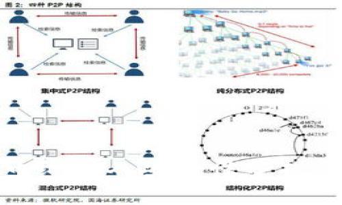 TP钱包转币给他人安全性分析与防护措施
